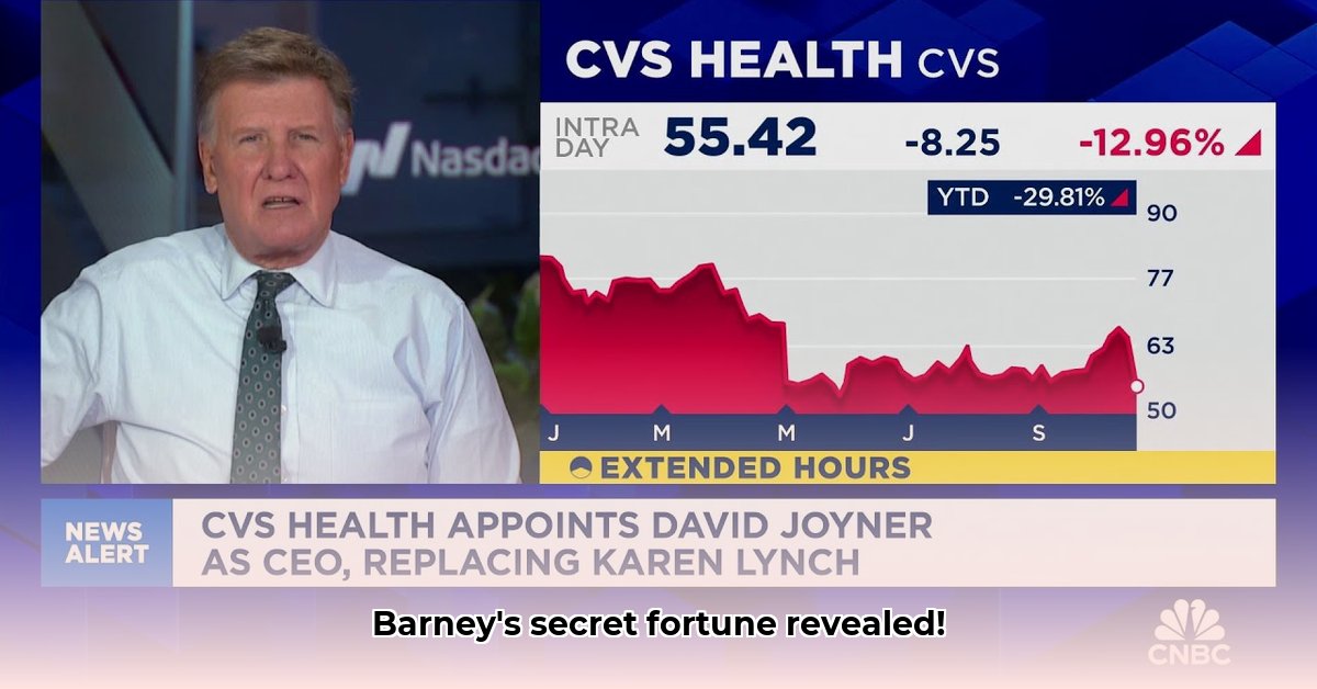 david-joyner-net-worth